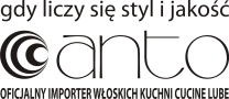 Anto, Płock - godziny otwarcia