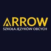 Arrow. Szkoła Języków Obcych, Częstochowa godziny otwarcia