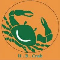 Stacja Paliw Crab - Niepodległości, Rybnik godziny otwarcia