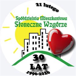 Słoneczne Wzgórze. Spółdzielnia Mieszkaniowa, Kielce godziny otwarcia