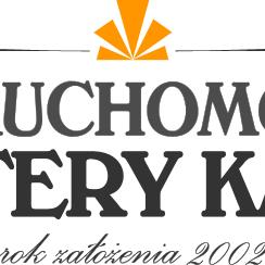 Cztery Kąty, Jelenia Góra godziny otwarcia
