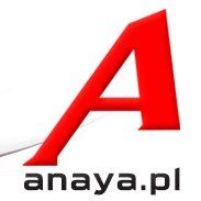 Anaya-Trofea Sportowe. Puchary, statuetki, Kielce godziny otwarcia