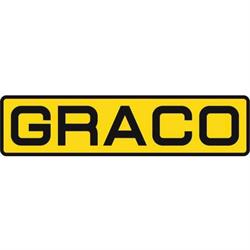 Graco. Sp. z o.o., Płochocin godziny otwarcia