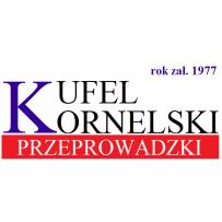 Kufel-Kornelski Transport Ciężarowy Tadeusz Kornelski Leszek Kufel, Poznań godziny otwarcia