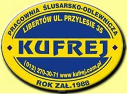 Kufrej, Kraków godziny otwarcia