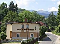 Hotelik Pod Dębem, Jelenia Góra godziny otwarcia