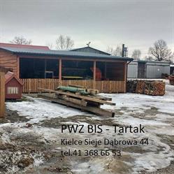 Pwz-Bis Sp. Z O.o., Kielce godziny otwarcia