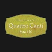 Quattro Canti, Warszawa - godziny otwarcia