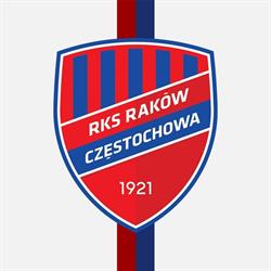 Raków. Klub Sportowy, Częstochowa godziny otwarcia