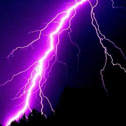 Elektryker Radosław Adam Musel, Jabłonna godziny otwarcia
