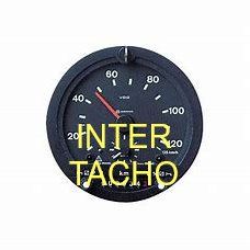 Inter Tacho Marcin Rokoszewski, Częstochowa godziny otwarcia