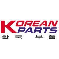 Korean Parts S.C., Gdańsk godziny otwarcia
