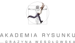 Akademia Rysunku Grażyna Wesołowska, Szczecin - godziny otwarcia