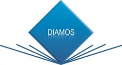 Diamos Liliana Lewandowska i Wspólnicy, Kuźnia Raciborska godziny otwarcia