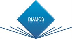 Diamos Liliana Lewandowska i Wspólnicy, Kuźnia Raciborska godziny otwarcia