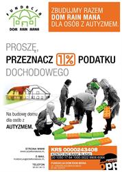 Dom Rain Mana. Fundacja, Sopot godziny otwarcia
