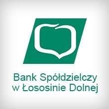 Bank Spółdzielczy w Łososinie Dolnej, Łososina Dolna godziny otwarcia