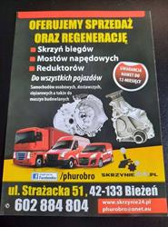 P.h.u Robro, Węglowice godziny otwarcia
