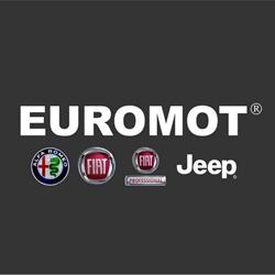 Zakład Usługowo-Handlowy Euromot Sp. Z O.o., Żory godziny otwarcia