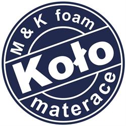 Materace i Meble Sp. Zo.o., Warszawa godziny otwarcia