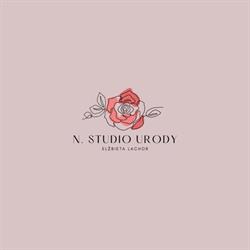 Nowe Studio Urody, Limanowa godziny otwarcia