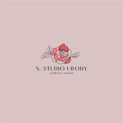Nowe Studio Urody, Limanowa godziny otwarcia