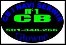 Cbserwisglowno, Głowno - godziny otwarcia