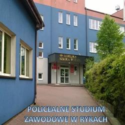 Policealne Studium Zawodowe W Rykach, Ryki godziny otwarcia