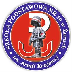 Zespół Szkół W Żarach, Żary godziny otwarcia