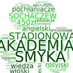 Przedszkole Niepubliczne "akademia Smyka", Sochaczew godziny otwarcia