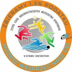 Zespół Szkół Ogólnokształcących Mistrzostwa Sportowego, Ostrowiec Świętokrzyski godziny otwarcia