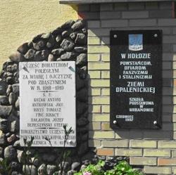 Szkoła Podstawowa W Urbanowie, Urbanowo godziny otwarcia