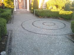 Rafex, Strzegom godziny otwarcia