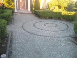 Rafex, Strzegom godziny otwarcia