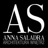 Anna Saladra Architektura Wnętrz, Dzierżoniów godziny otwarcia