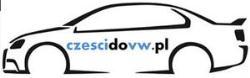 Czescidovw.pl, Gdańsk godziny otwarcia