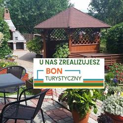 Noclegi Relax, Zwardoń godziny otwarcia