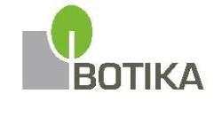 Botika s.c. Rafał Pieszczoch, Barbara Pieszczoch, Katowice godziny otwarcia