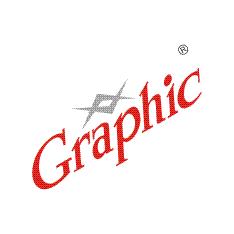 Graphic SA, Katowice godziny otwarcia
