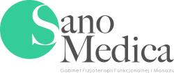 SanoMedica Praga Północ Rehabilitacja, Warszawa - godziny otwarcia