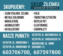Skup Złomu Metalika Maria Sienkiewicz, Kętrzyn - godziny otwarcia