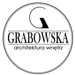 GRABOWSKA DESIGN, Bydgoszcz - godziny otwarcia
