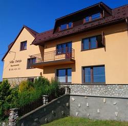 Willa Ostoja, Kluszkowce godziny otwarcia