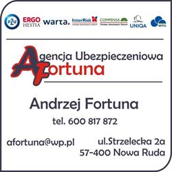 AGENCJA UBEZPIECZENIOWA ANDRZEJ FORTUNA, Nowa Ruda godziny otwarcia