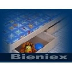 Producent łóżek piętrowych BIENIEX, Tuczępy godziny otwarcia