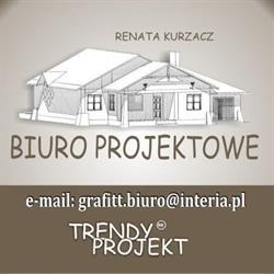 Biuro Projektowe Renata Kurzacz, Wręczyca Wielka godziny otwarcia