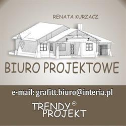 Biuro Projektowe Renata Kurzacz, Wręczyca Wielka godziny otwarcia
