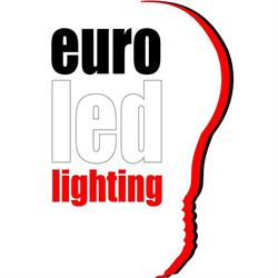 Euroledlighting, Słupsk godziny otwarcia