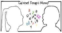 GABINET TERAPII MOWY, Świebodzin godziny otwarcia
