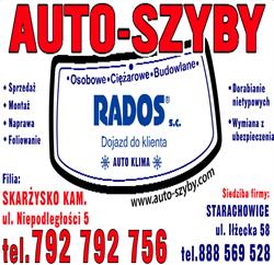 RADOS s.c., Skarżysko-Kamienna godziny otwarcia